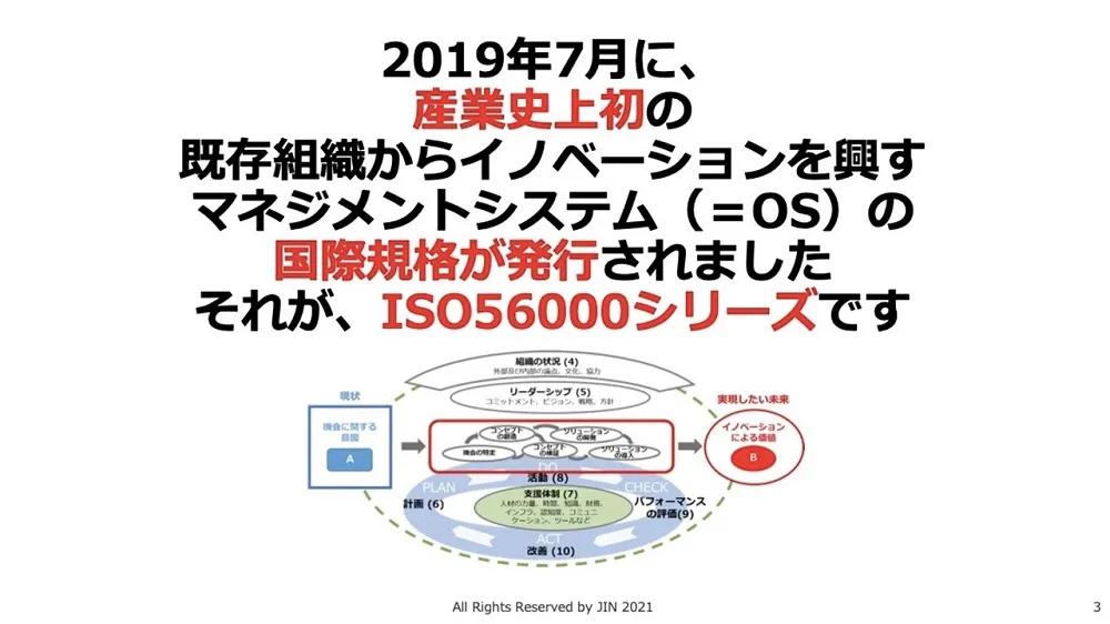 オープンイノベーション事例　～ 大阪ガスの成功事例を徹底解説 〜