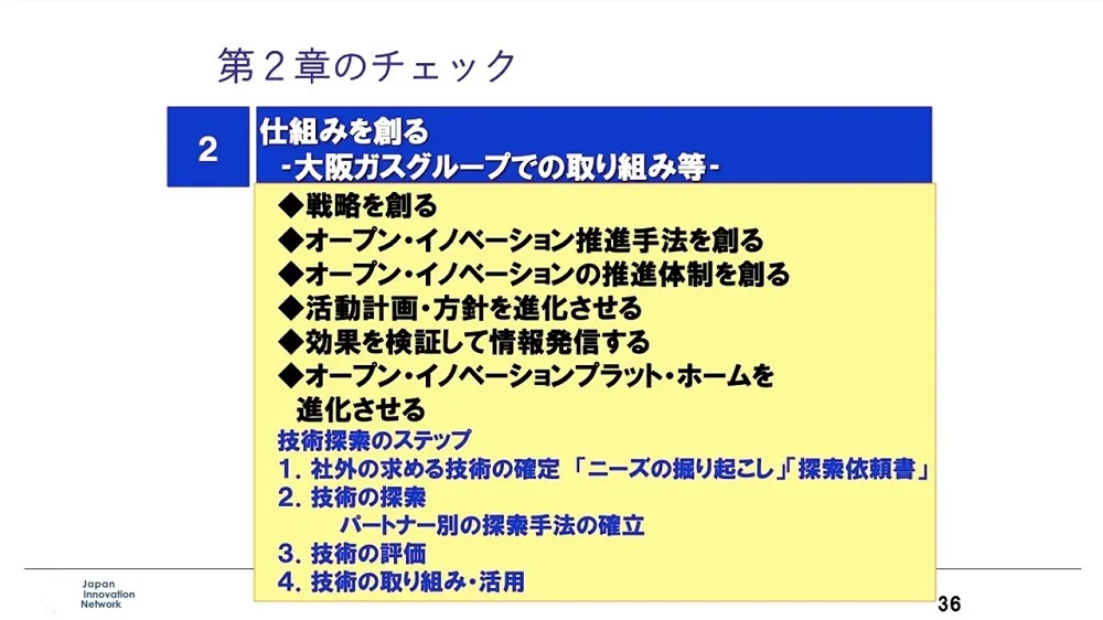 オープンイノベーション事例　～ 大阪ガスの成功事例を徹底解説 〜