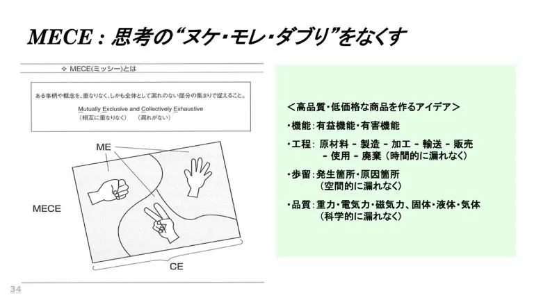 イノベーションが生まれる組織～価値を創造する「変革のリーダーシップ」～