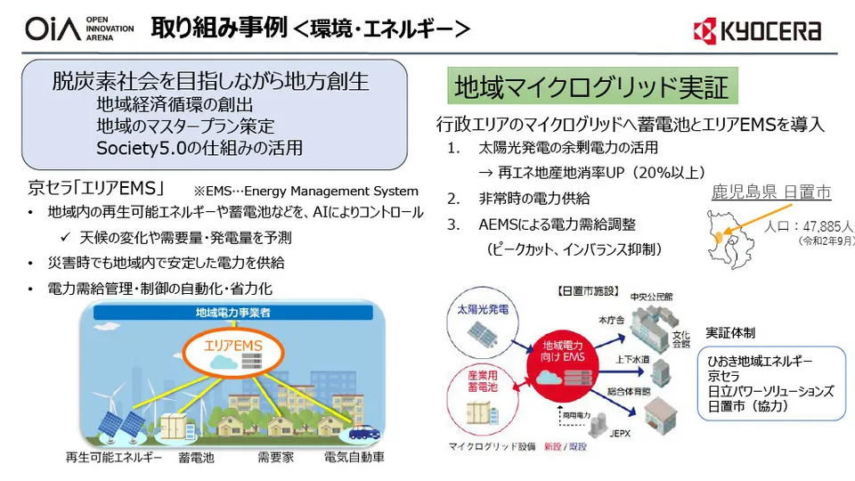 オープンイノベーション事例 ～ 京セラ R&D の取り組みを徹底解説 〜