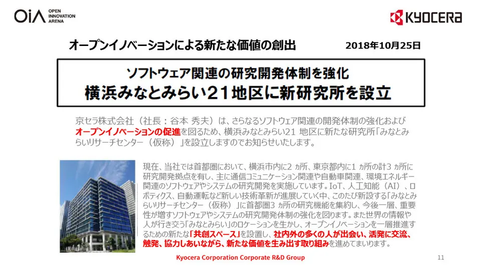 オープンイノベーション事例 ～ 京セラ R&D の取り組みを徹底解説 〜