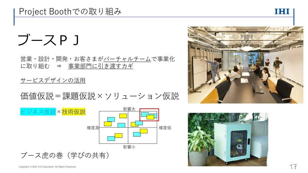 イノベーション事例～ IHI の取り組みを徹底解説（前編）