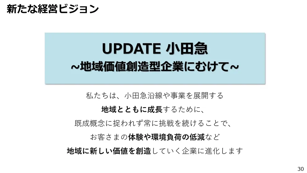 イノベーション事例～小田急電鉄の取り組みを徹底解説