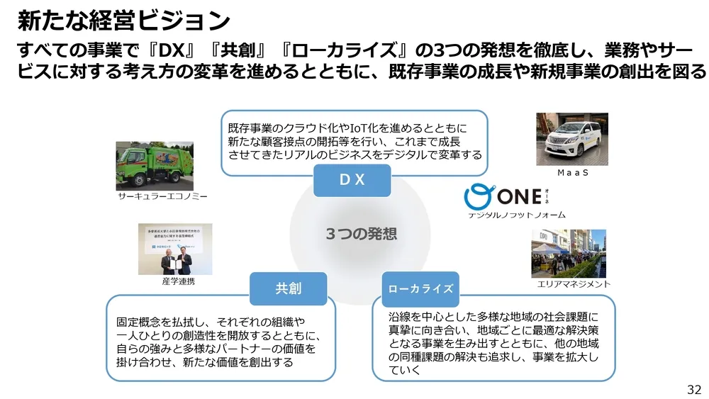 イノベーション事例～小田急電鉄の取り組みを徹底解説