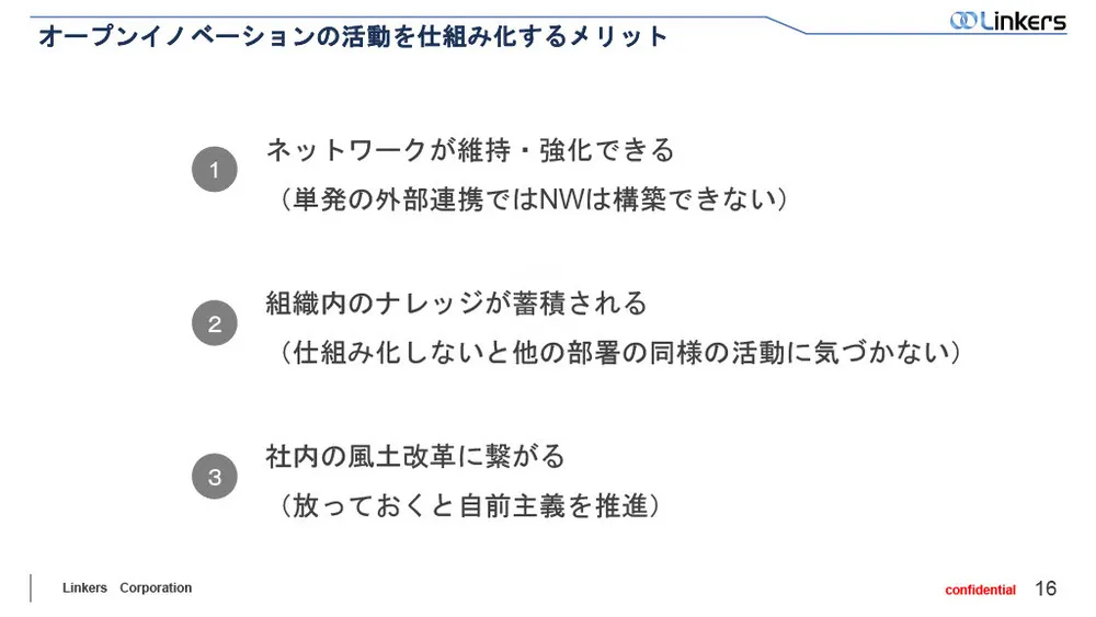 オープンイノベーションの効果を最大化する”組織”と”仕組み化”