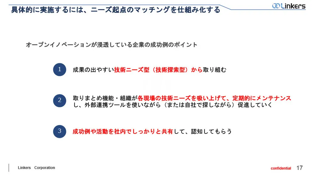 オープンイノベーションの効果を最大化する”組織”と”仕組み化”