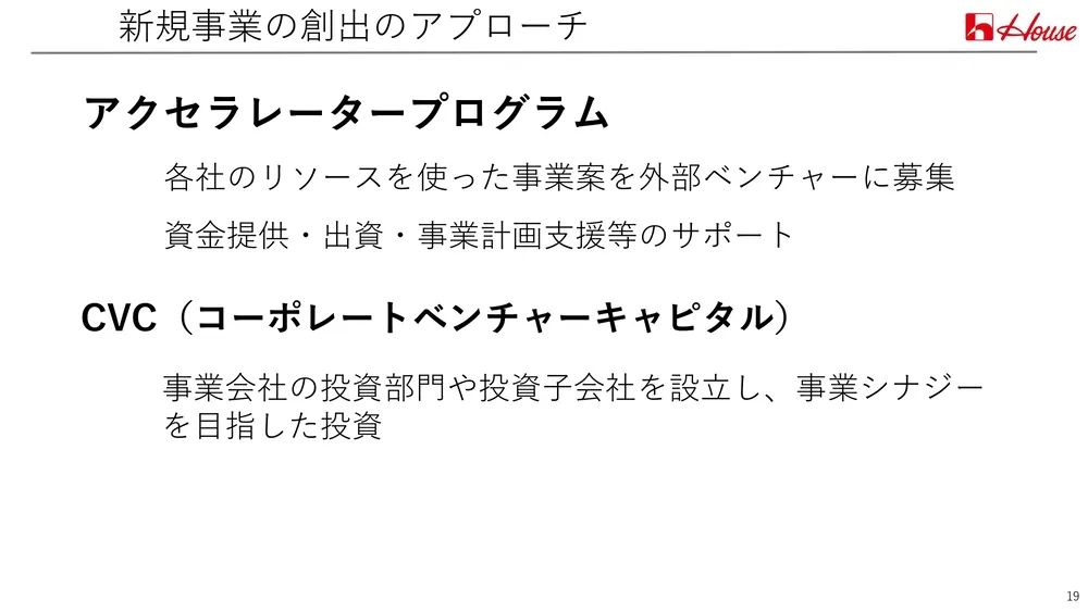 イノベーション事例～ハウス食品の取り組みを徹底解説