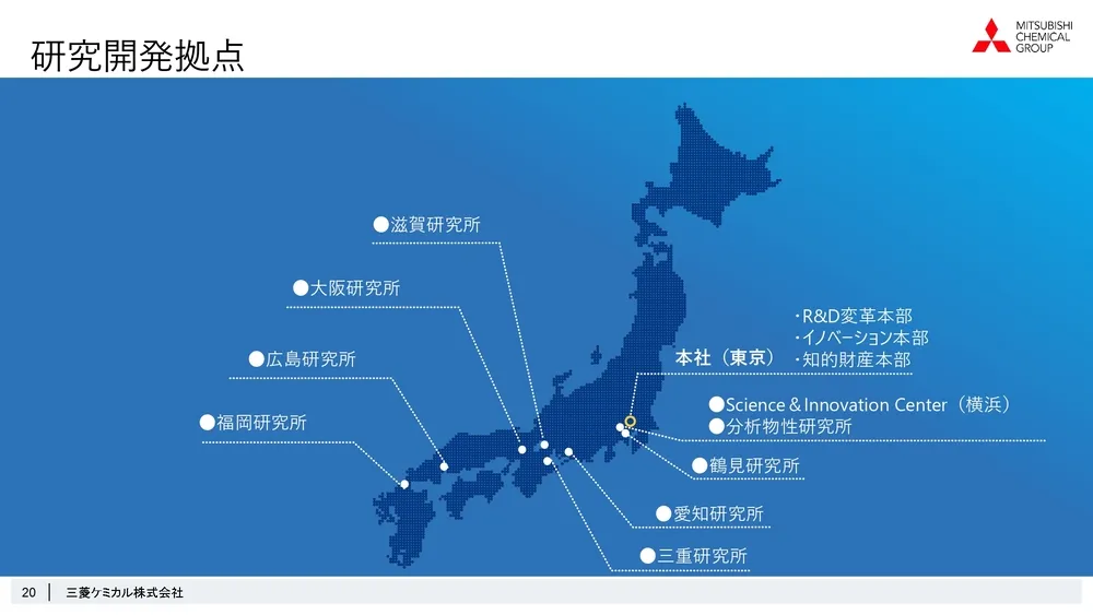 ステージゲート法で考えるオープンイノベーションの可能性～三菱ケミカル株式会社