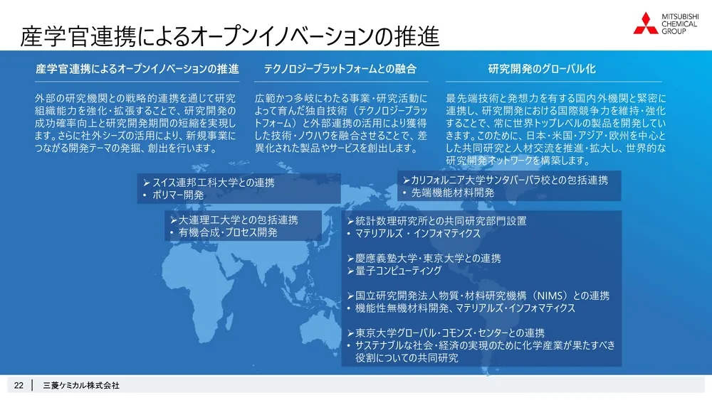 ステージゲート法で考えるオープンイノベーションの可能性～三菱ケミカル株式会社