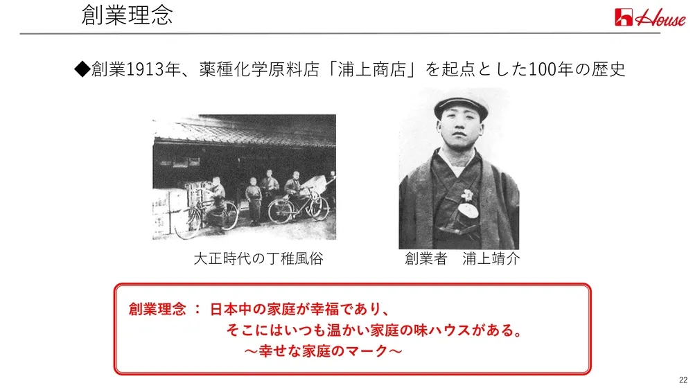 イノベーション事例～ハウス食品の取り組みを徹底解説