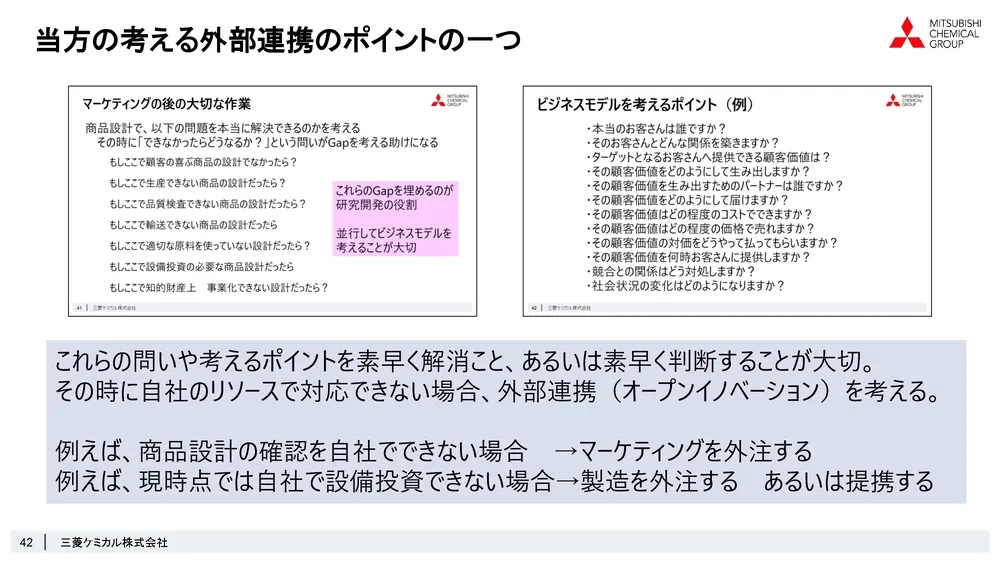 ステージゲート法で考えるオープンイノベーションの可能性～三菱ケミカル株式会社