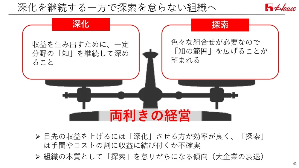 イノベーション事例～ハウス食品の取り組みを徹底解説