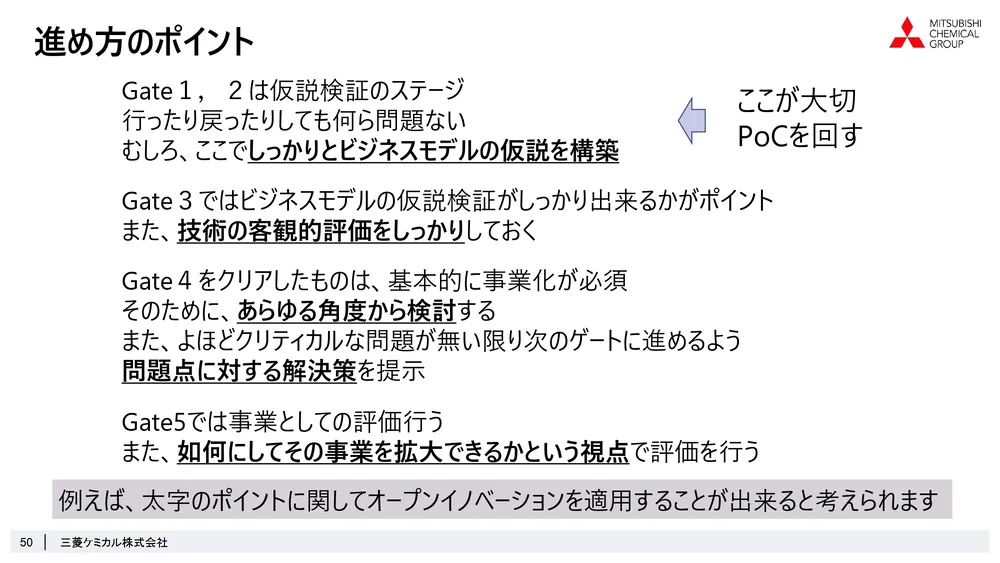 ステージゲート法で考えるオープンイノベーションの可能性～三菱ケミカル株式会社