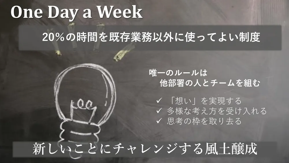 イノベーション事例～ハウス食品の取り組みを徹底解説