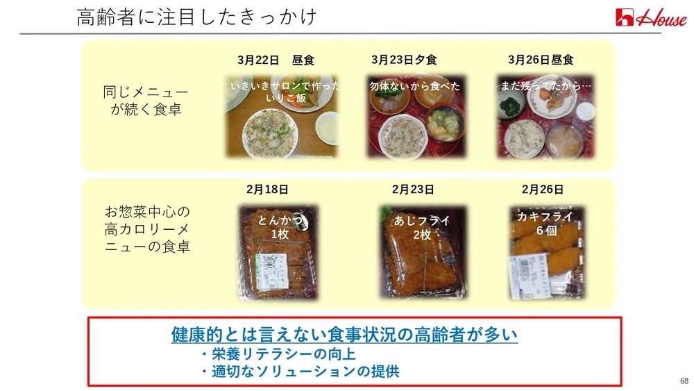 イノベーション事例～ハウス食品の取り組みを徹底解説