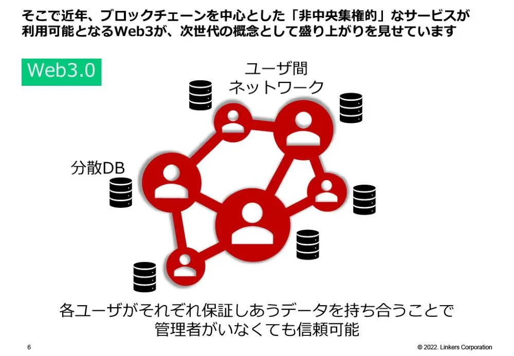 Web3ウェビナーレポート～各種産業で活用されるWeb3.0最新技術