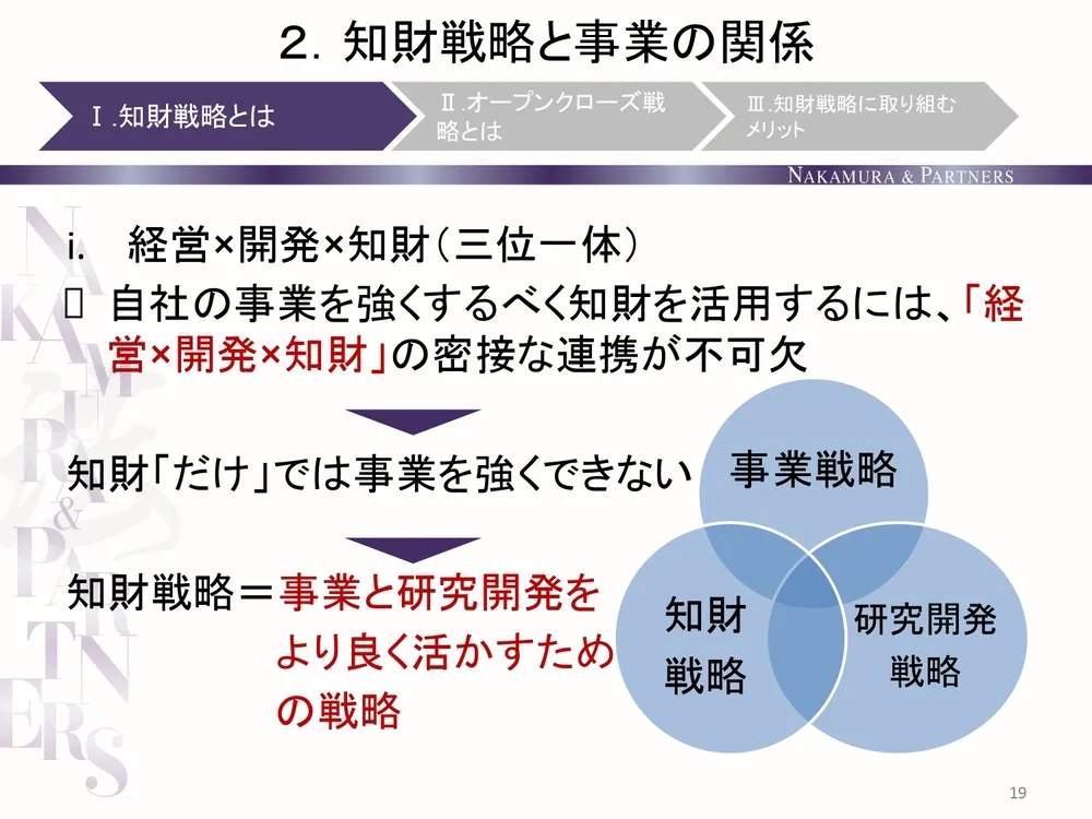 知財戦略のメリット、大手企業とスタートアップのオープンイノベーションにおける留意点