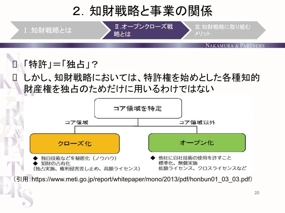 知財戦略のメリット、大手企業とスタートアップのオープンイノベーションにおける留意点