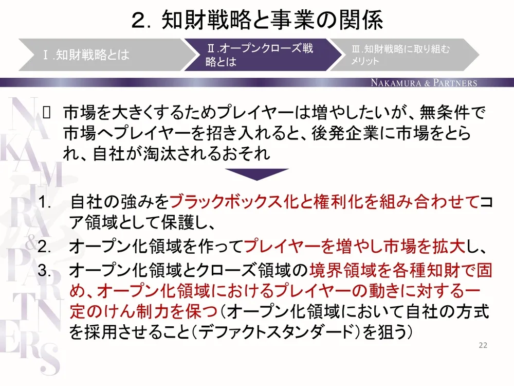 知財戦略のメリット、大手企業とスタートアップのオープンイノベーションにおける留意点