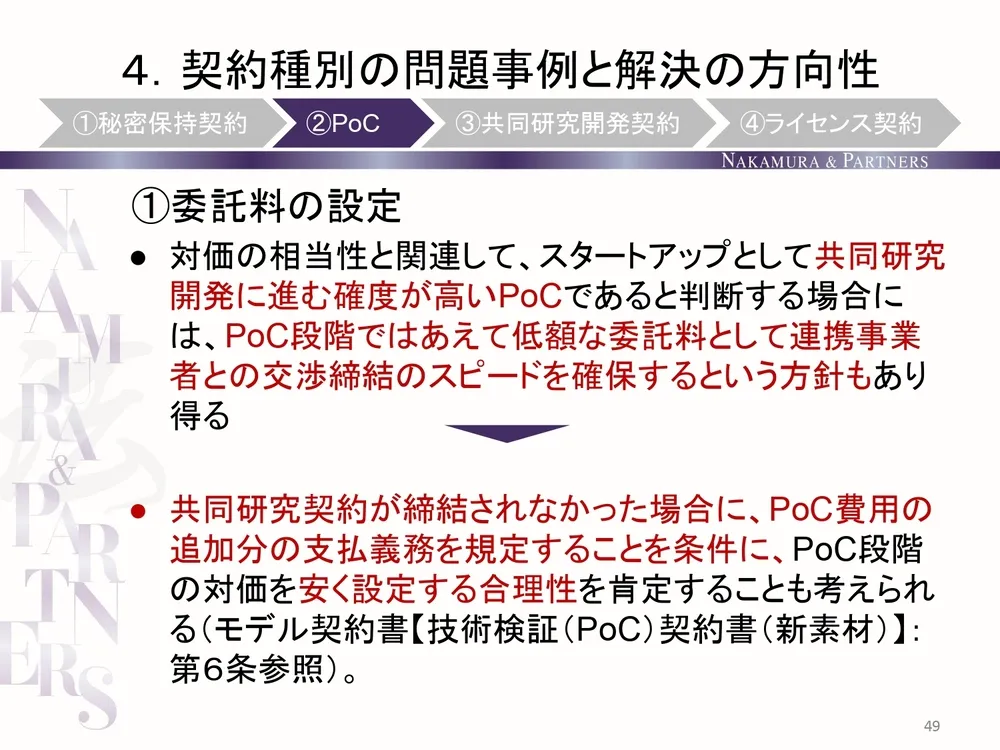 知財戦略のメリット、大手企業とスタートアップのオープンイノベーションにおける留意点