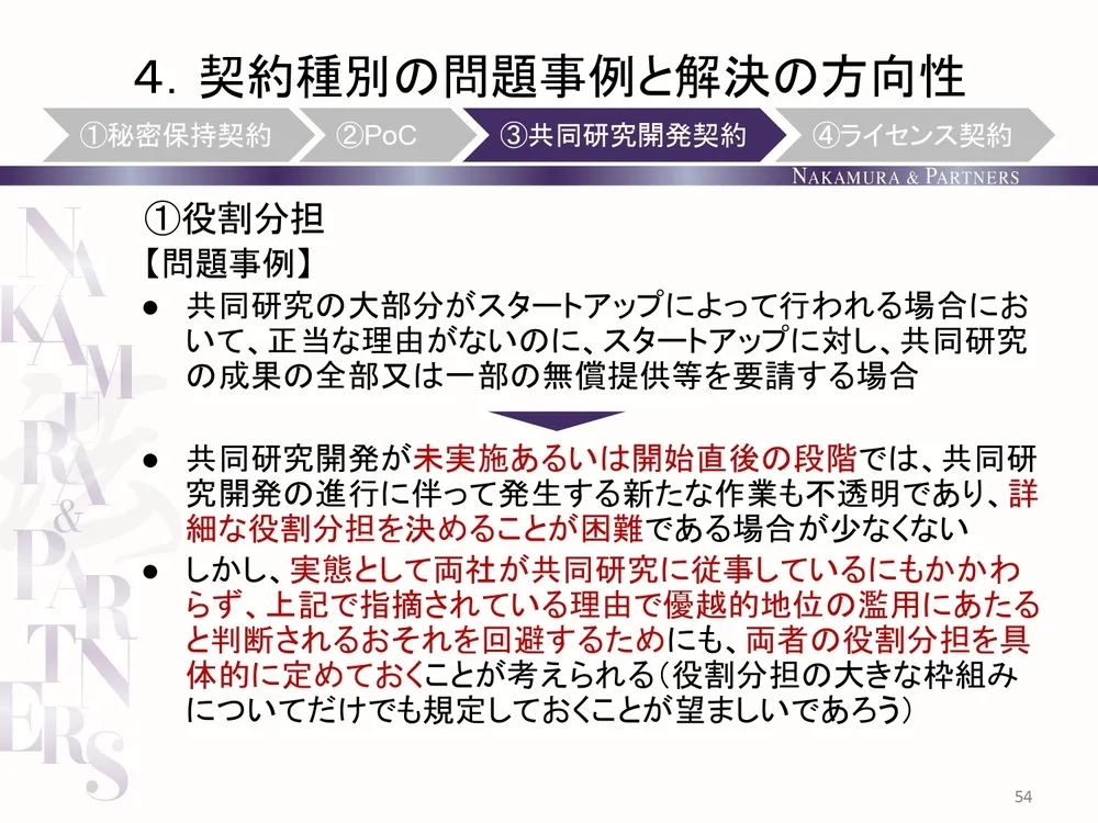 知財戦略のメリット、大手企業とスタートアップのオープンイノベーションにおける留意点