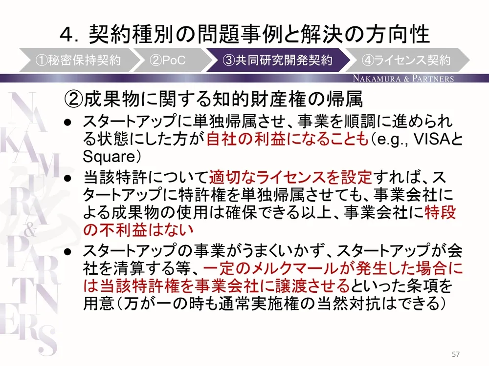 知財戦略のメリット、大手企業とスタートアップのオープンイノベーションにおける留意点