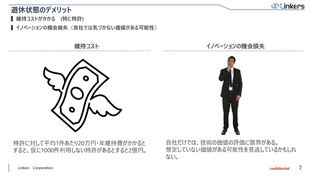 遊休技術資産とは？『 Linkers Marketing 』による活用方法とその事例