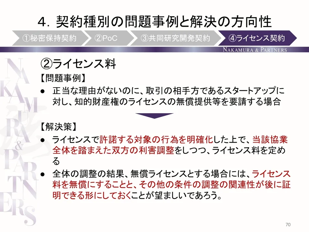 知財戦略のメリット、大手企業とスタートアップのオープンイノベーションにおける留意点