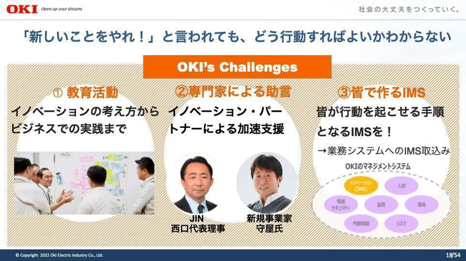 イノベーション事例～OKIの取り組みを徹底解説