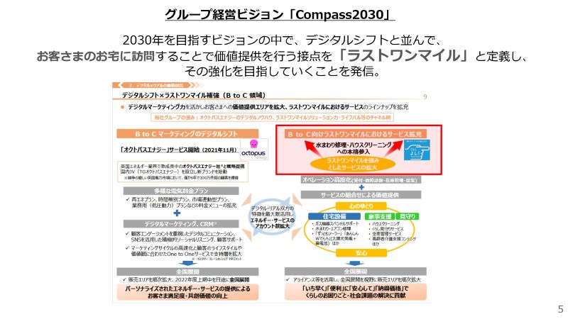 イノベーション事例～東京ガスの取り組みを徹底解説