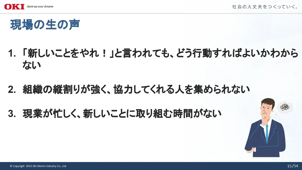 イノベーション事例～OKIの取り組みを徹底解説