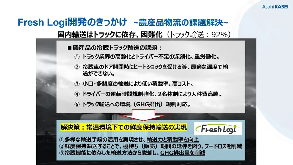 イノベーション＆マーケティングによる新規事業創出〜旭化成の事例〜