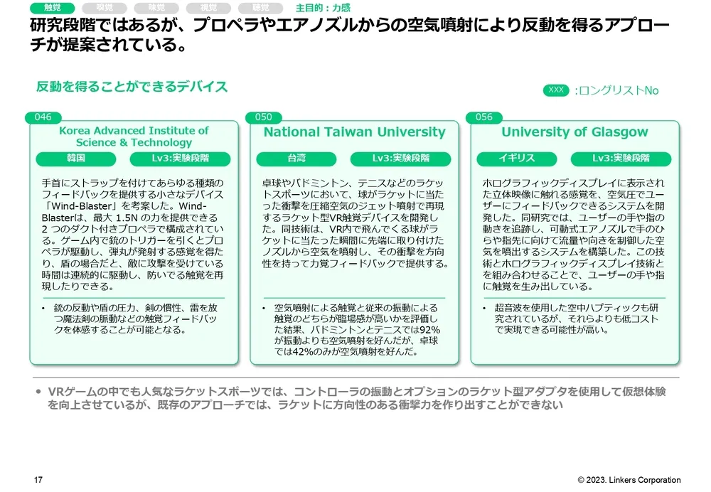 人間の五感を再現する注目技術20選