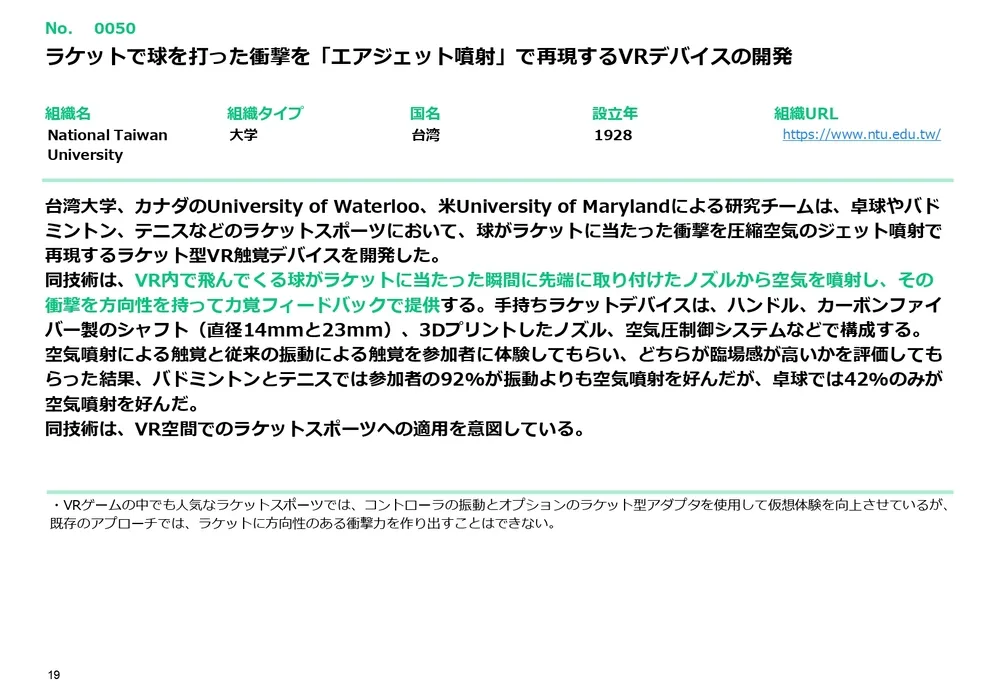 人間の五感を再現する注目技術20選