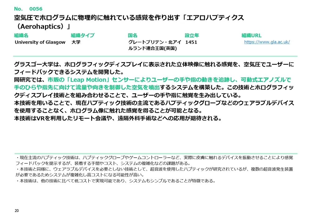 人間の五感を再現する注目技術20選