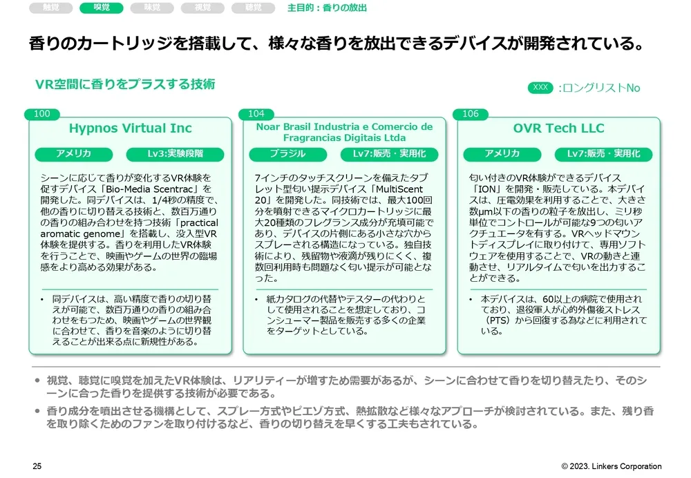 人間の五感を再現する注目技術20選