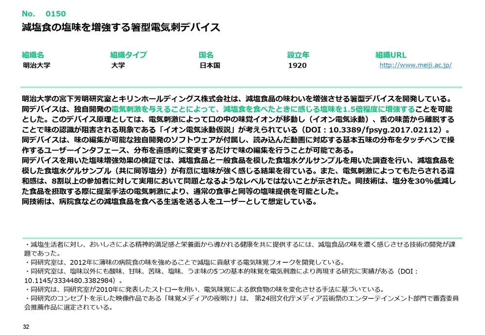 人間の五感を再現する注目技術20選