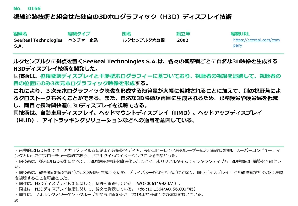 人間の五感を再現する注目技術20選