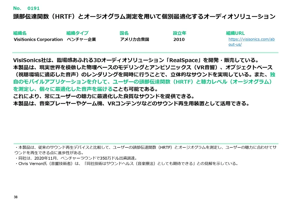 人間の五感を再現する注目技術20選