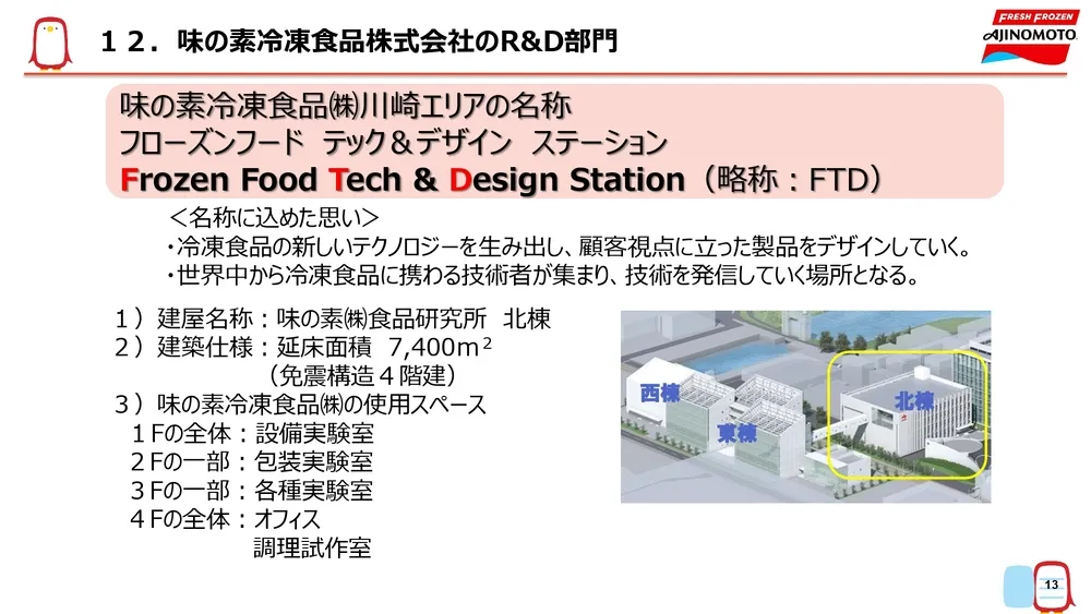 オープンイノベーション事例～味の素冷凍食品の取り組みを徹底解説