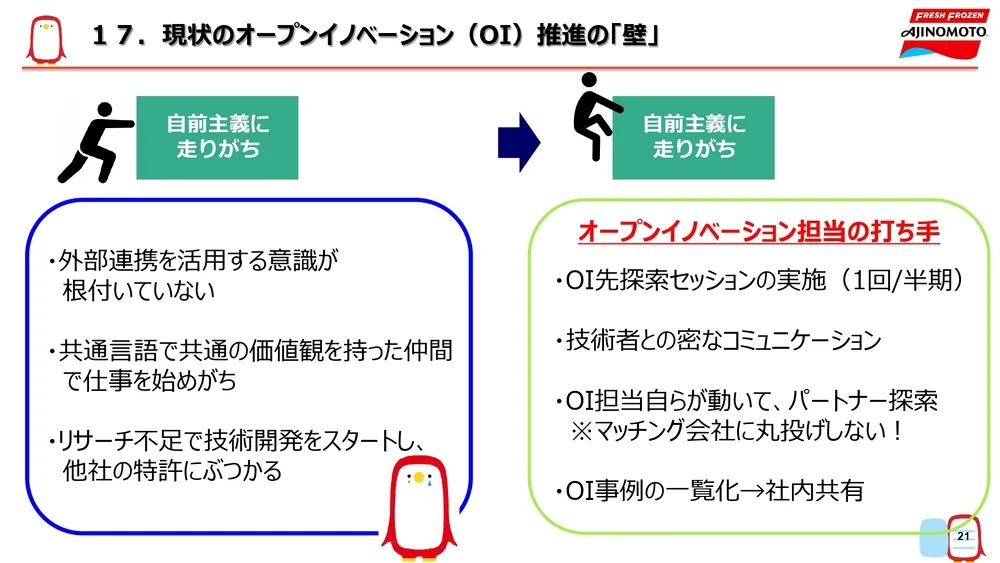 オープンイノベーション事例～味の素冷凍食品の取り組みを徹底解説