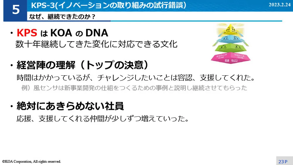 イノベーション事例～KOAのIMS導入と試行錯誤の事例