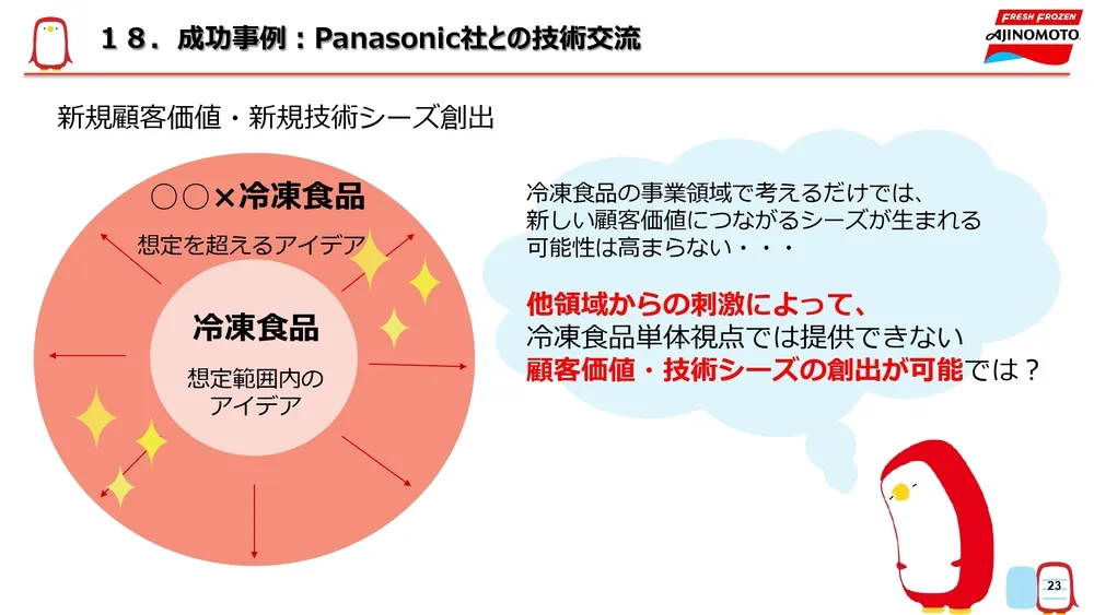 オープンイノベーション事例～味の素冷凍食品の取り組みを徹底解説