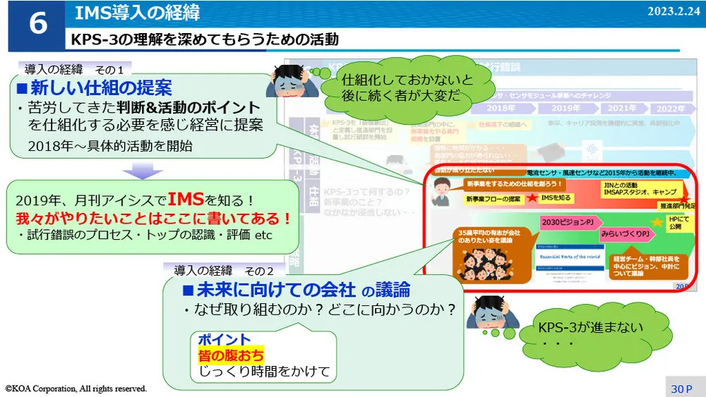 イノベーション事例～KOAのIMS導入と試行錯誤の事例