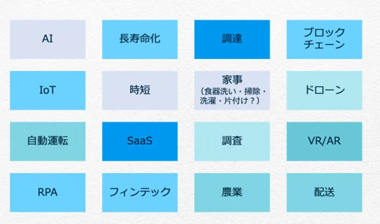 イノベーション人材を育てる組織のあり方／人材育成の考え方