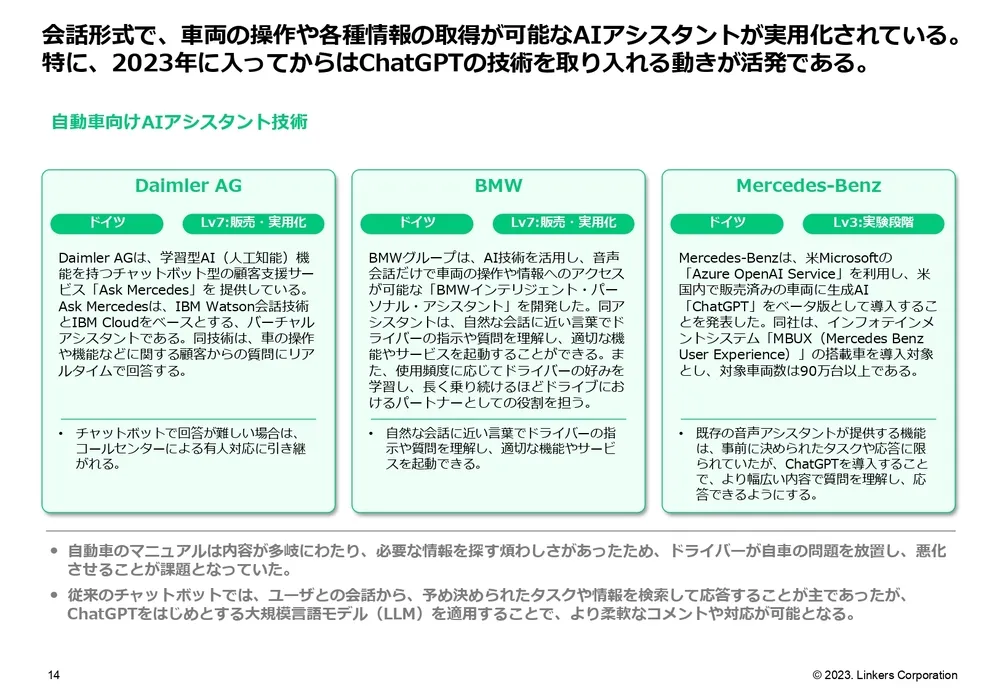 次世代モビリティの最新技術〜MaaS・自動運転・HMI〜