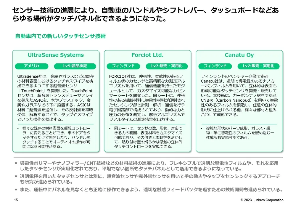 次世代モビリティの最新技術〜MaaS・自動運転・HMI〜