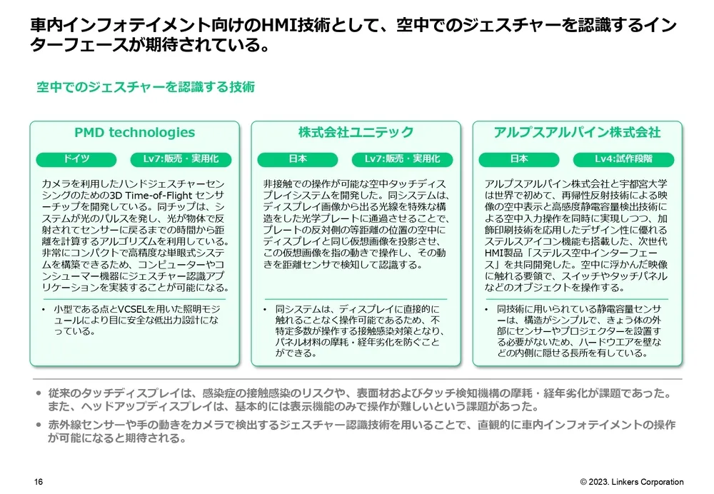 次世代モビリティの最新技術〜MaaS・自動運転・HMI〜