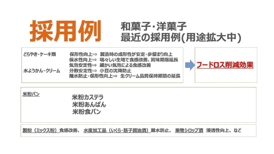 フードサイエンスの最新技術と事例20選