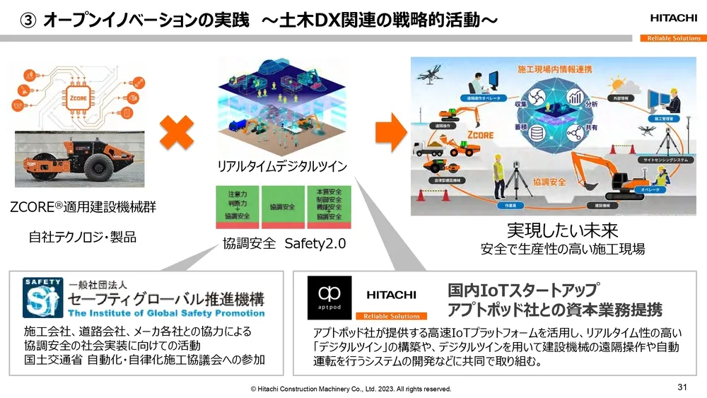 オープンイノベーション事例～日立建機の取り組みを徹底解説～